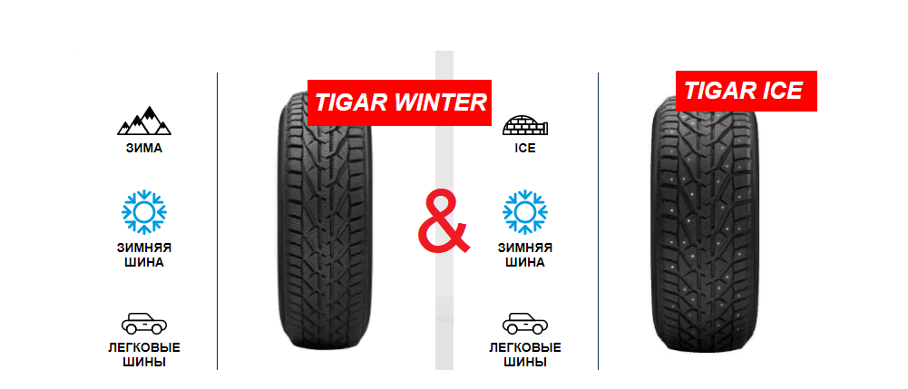 TIGAR ICE & TIGAR WINTER