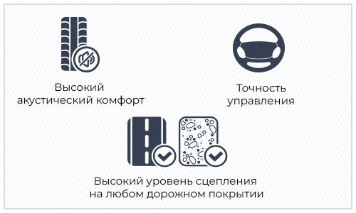 Nokian Hakka Blue 3_icon.jpg